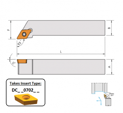 SDJCR 0808 H07 (93Deg) Toolholder for Screw on Inserts